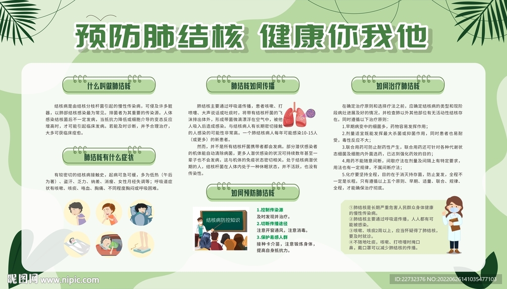 肺结核宣传栏