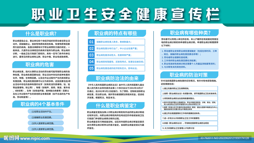 职业卫生安全