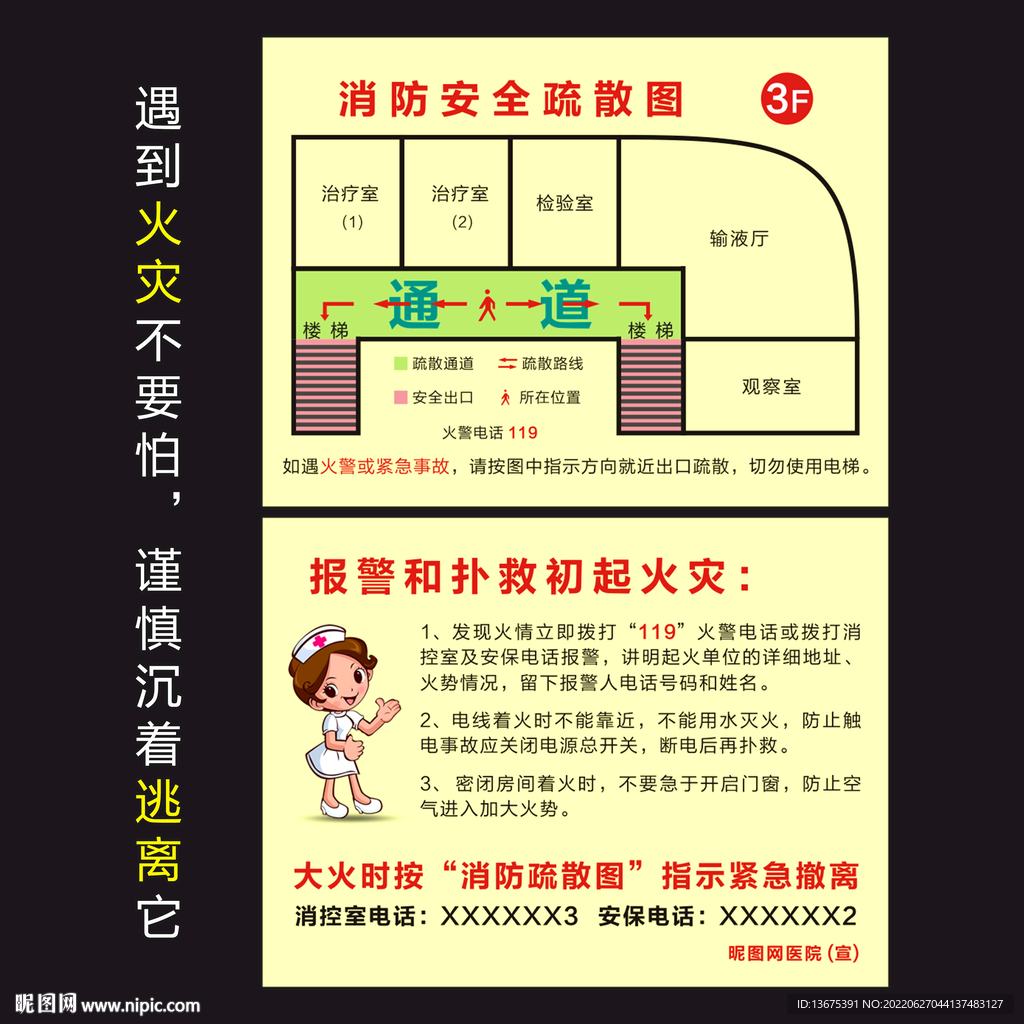 消防疏散图 火灾扑救事项