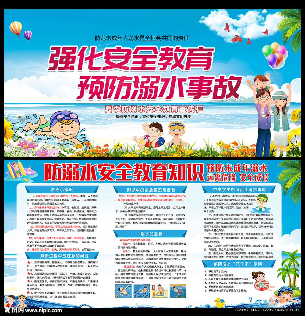 夏天预防溺水安全知识宣传栏海报