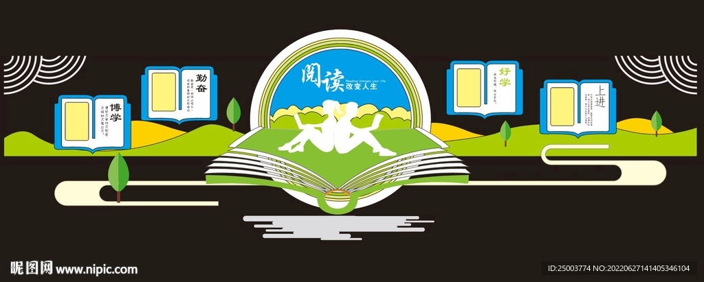 阅读