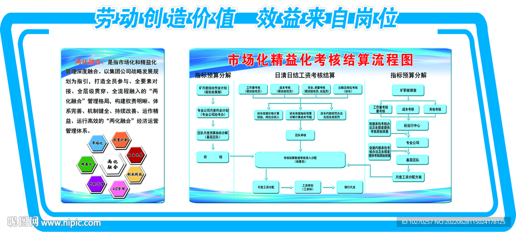 企业文化墙