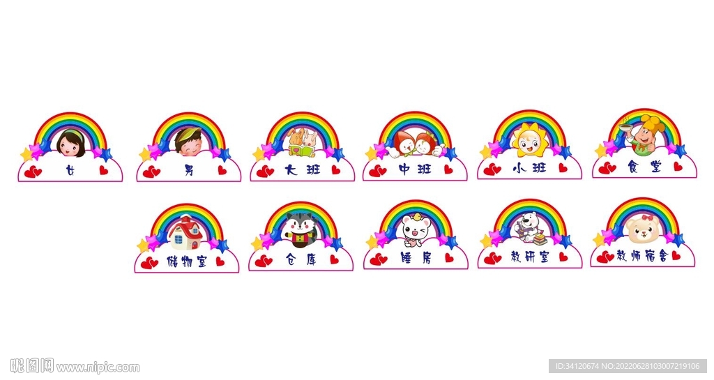 幼儿园异形门牌