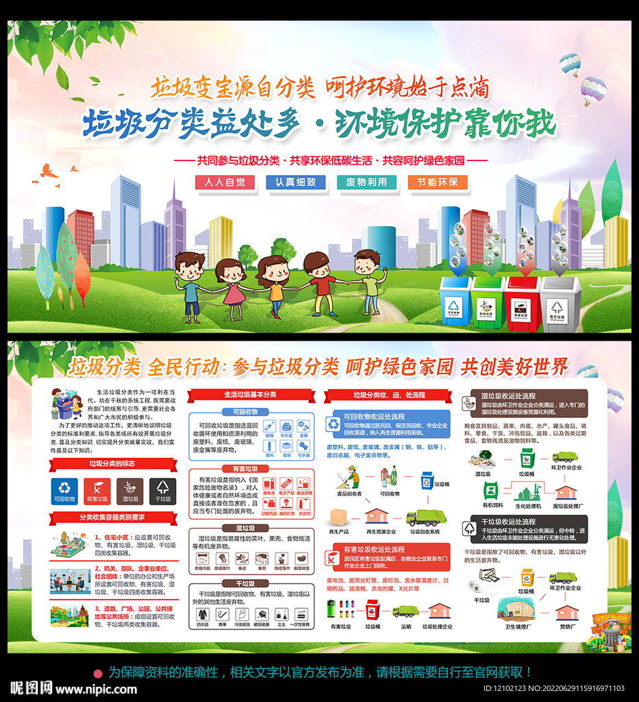 分类垃圾