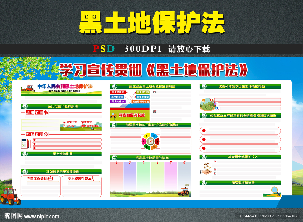 中华人民共和国黑土地保护法