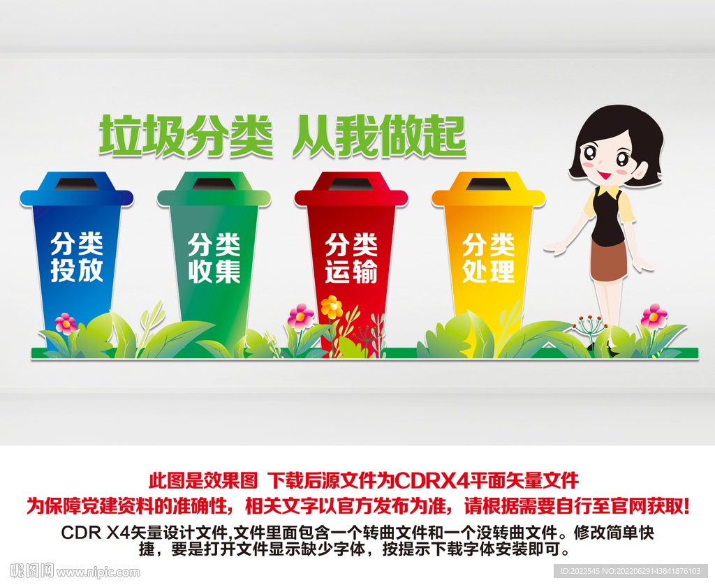垃圾分类文化墙