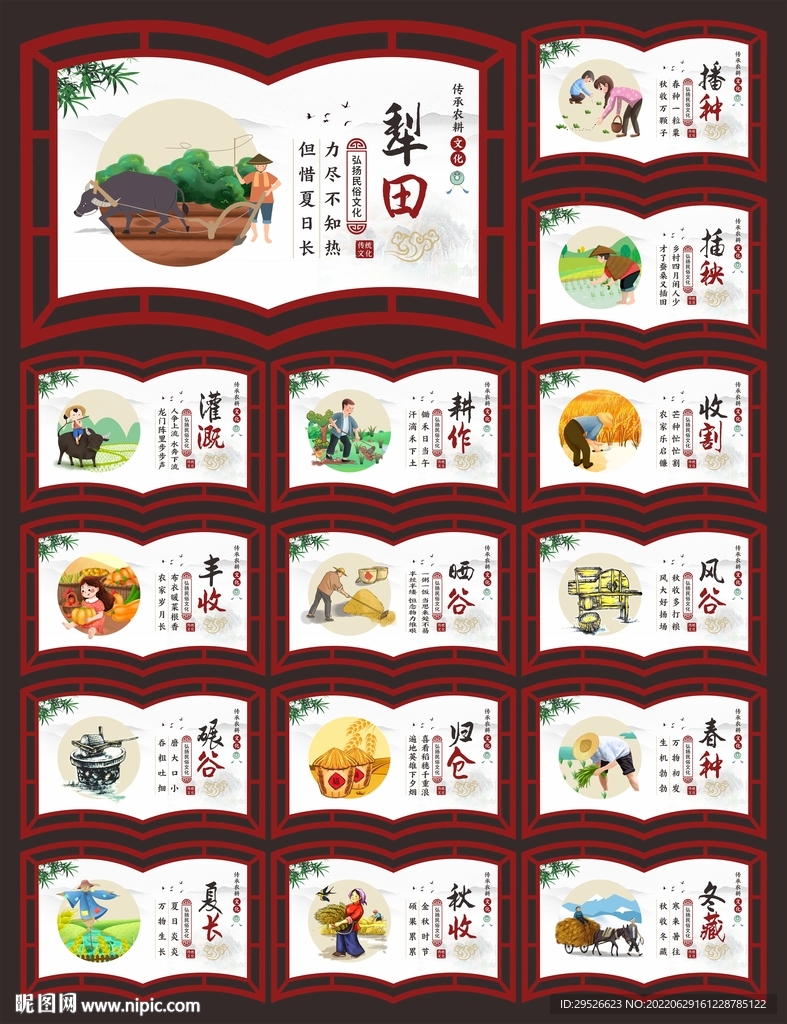 农耕展板
