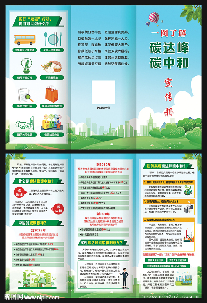 一图了解碳达峰碳中和折页