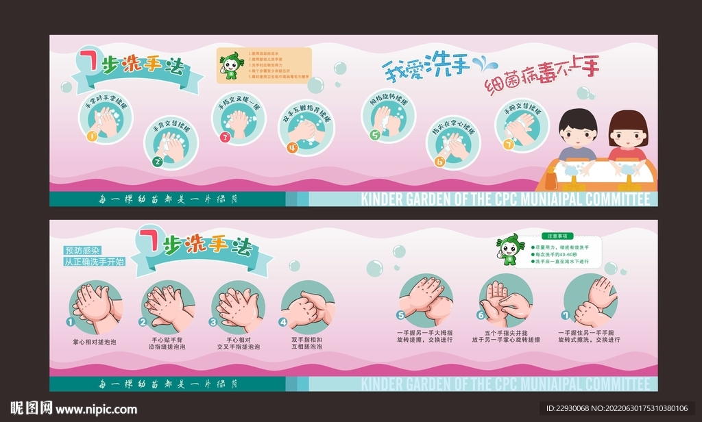 七步洗手法