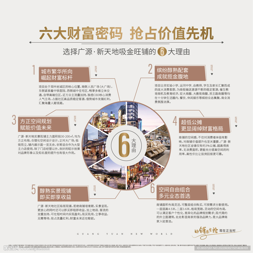 房地产商铺价值 展板