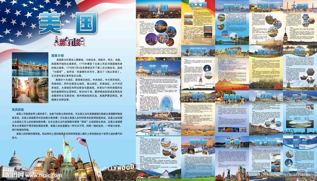 国家介绍民风民俗展板设计