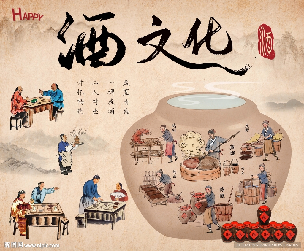 酒文化背景墙