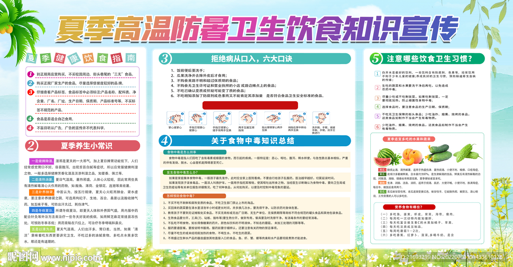 夏季食品卫生宣传