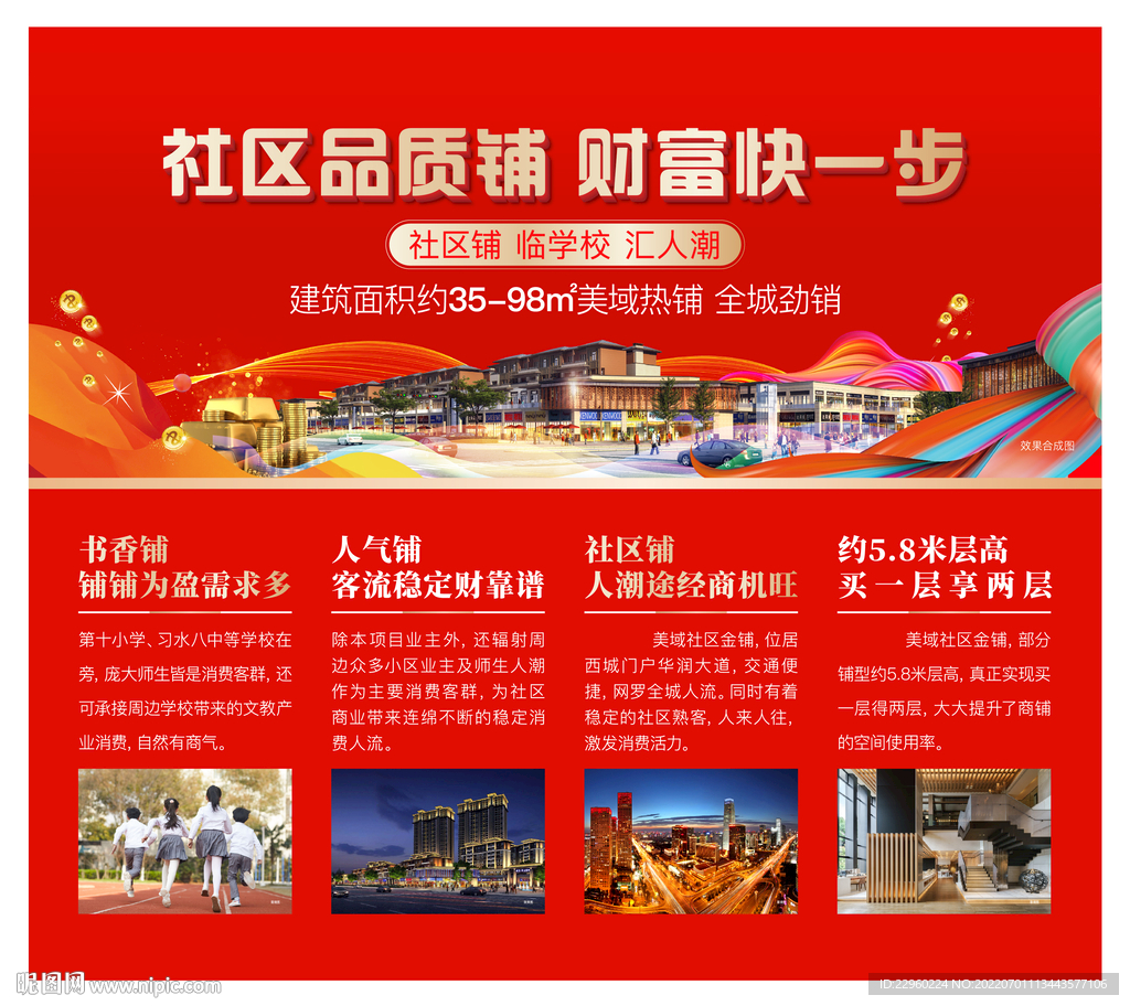 商铺销售海报