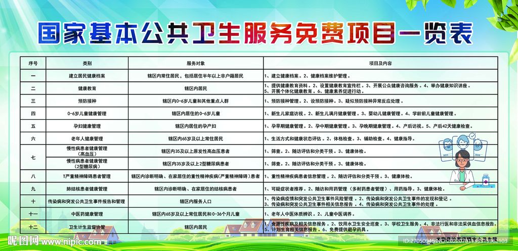 国家公共卫生项目