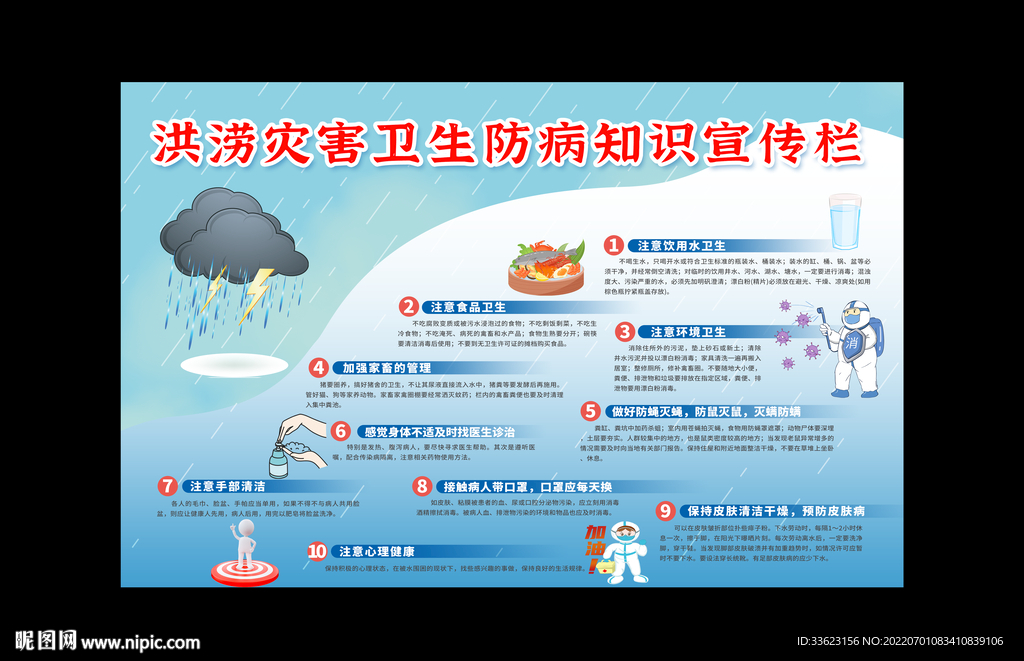洪涝灾害灾后防病宣传栏