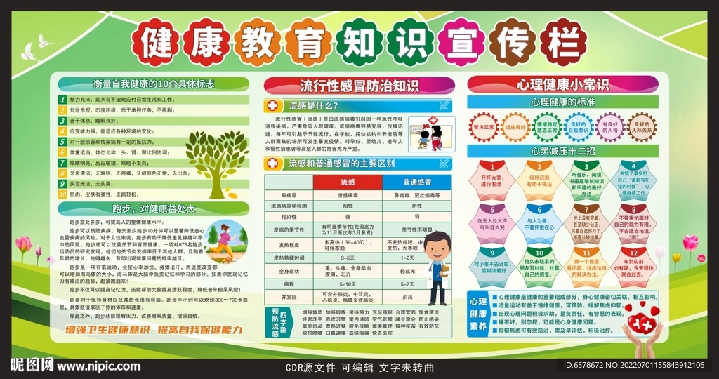 健康教育宣传栏