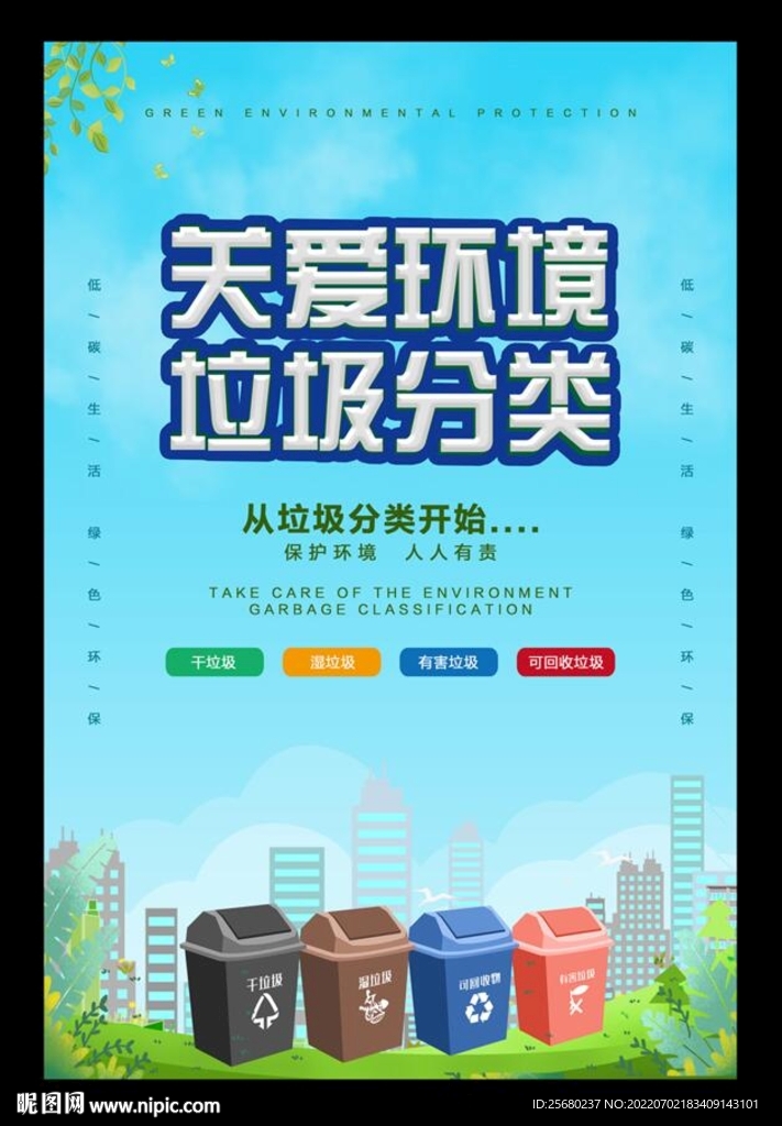 垃圾分类海报