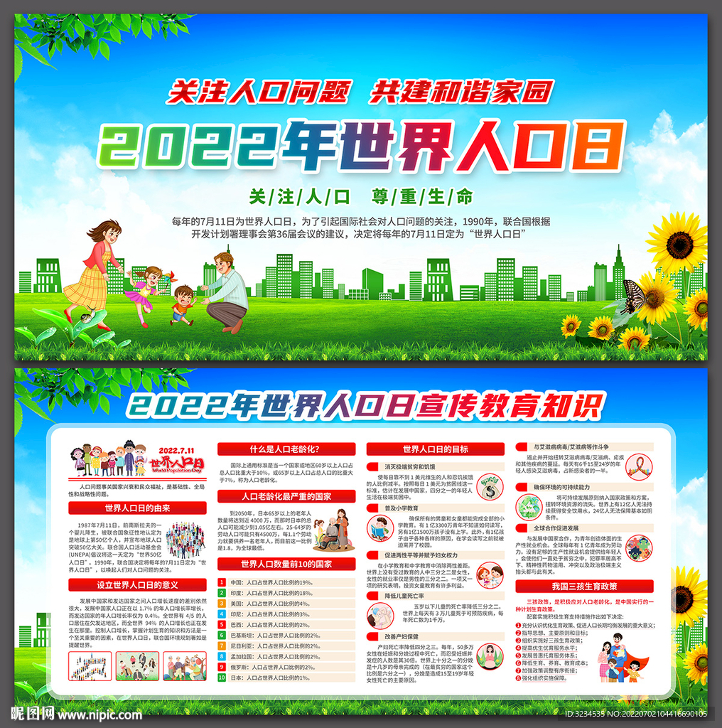 2022年世界人口日展板图片
