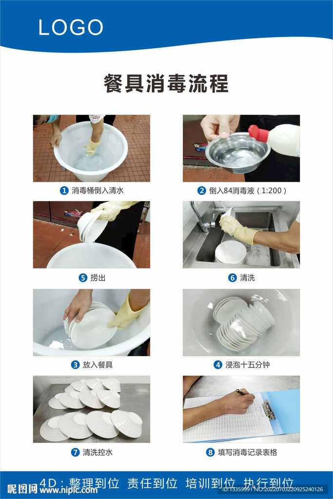 餐具消毒流程