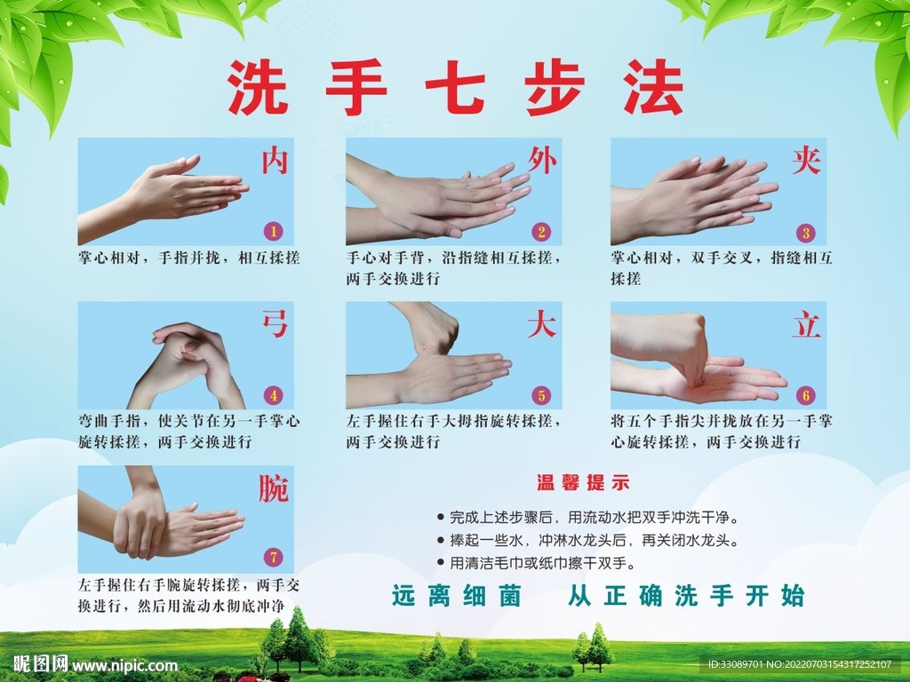 洗手七步法