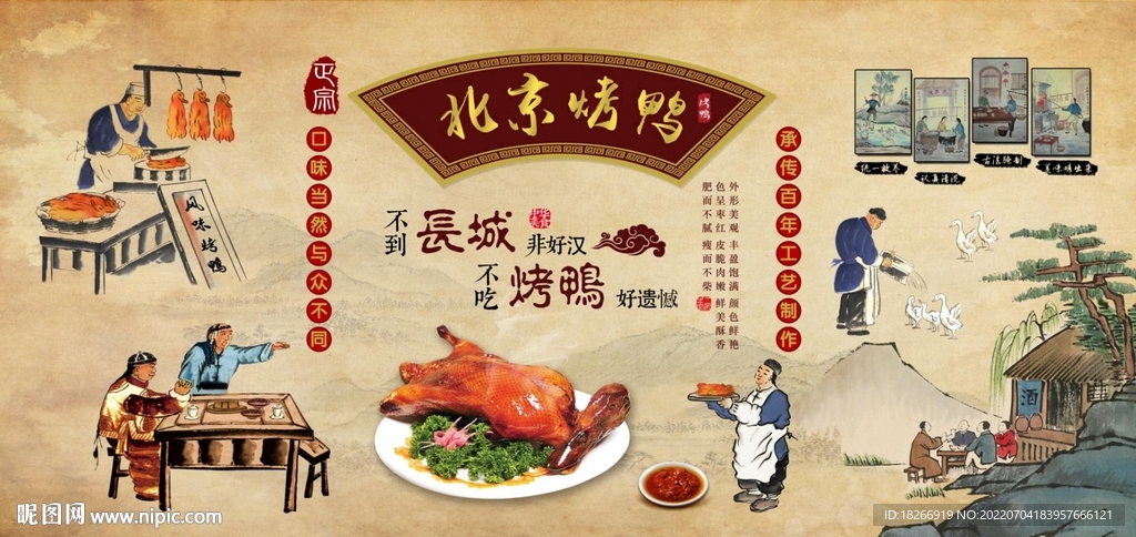 北京烤鸭