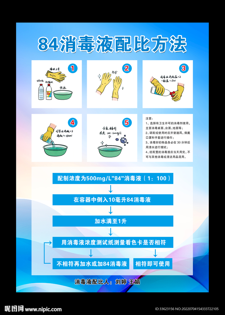 消毒液配比方法