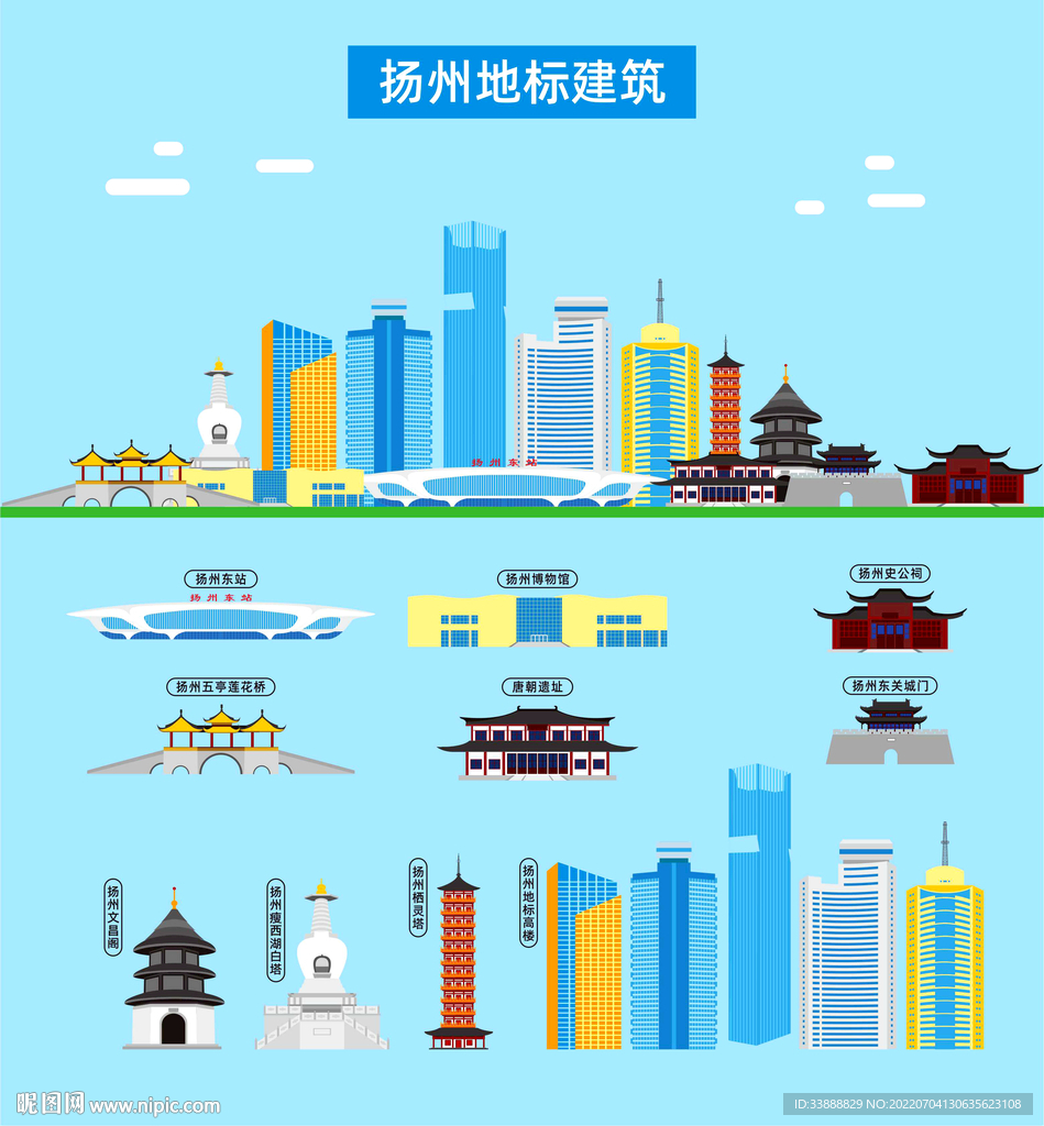 扬州地标建筑剪影