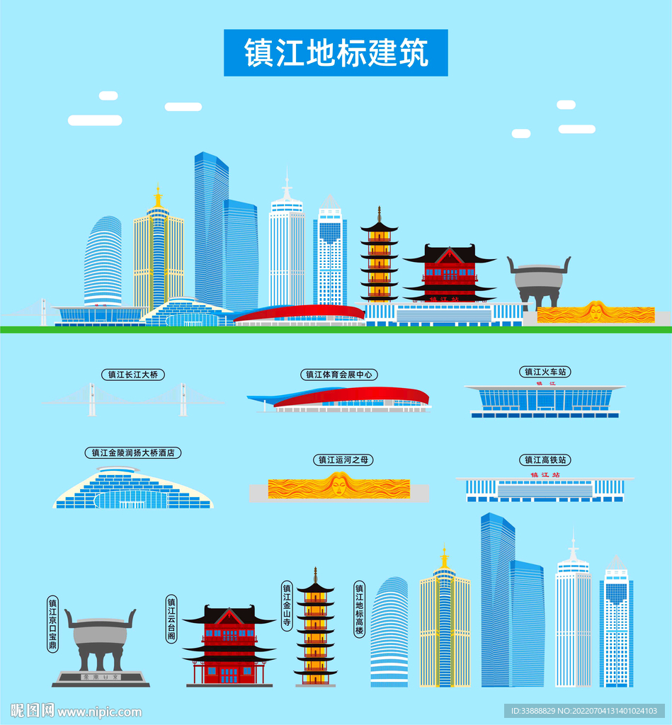 镇江地标建筑剪影