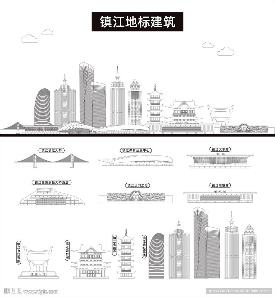 镇江地标建筑剪影