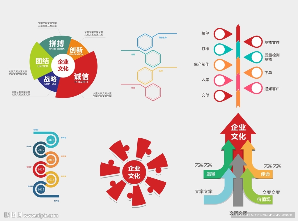 图表七、图表八. 身材与性冲动