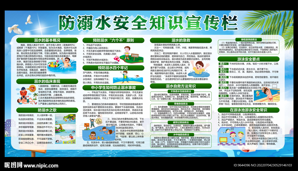防溺水安全知识宣传栏