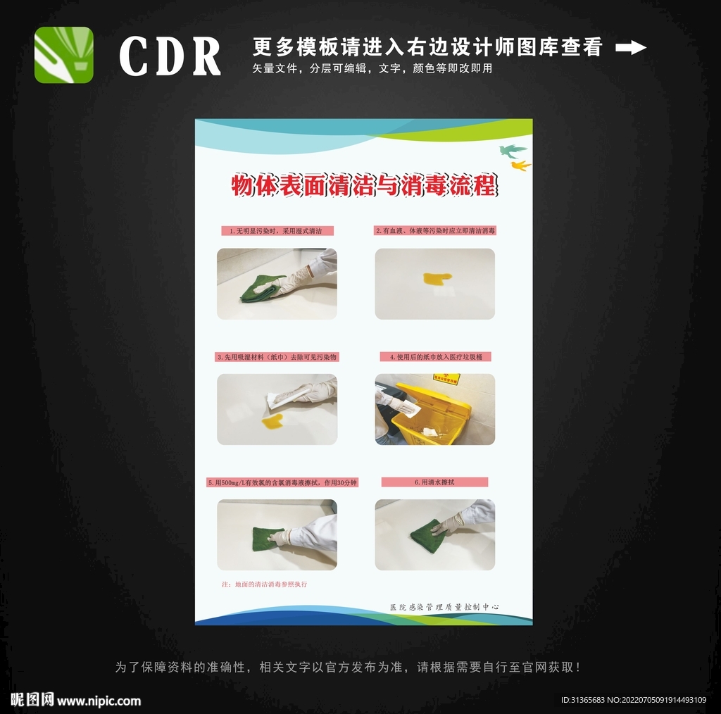 物体表面清洁与消毒流程