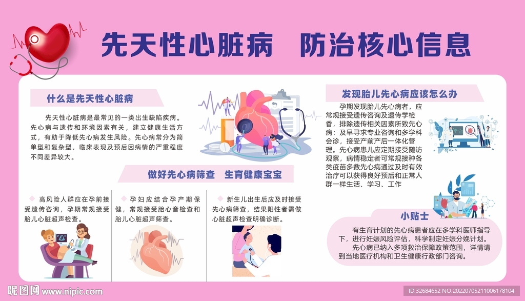 先天性心脏病 防治核心信息