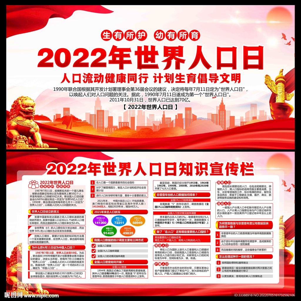 2022年世界人口日展板