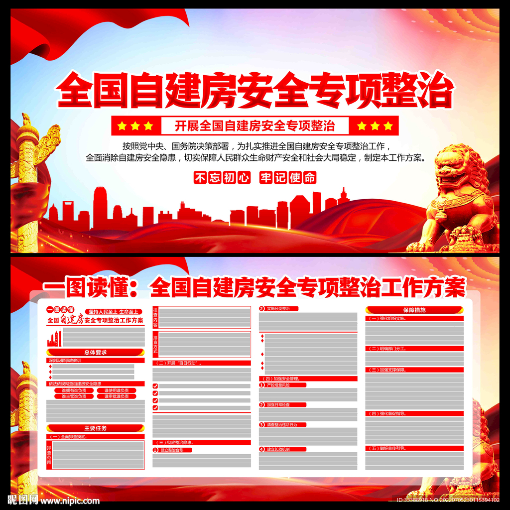 自建房安全专项整治工作方案