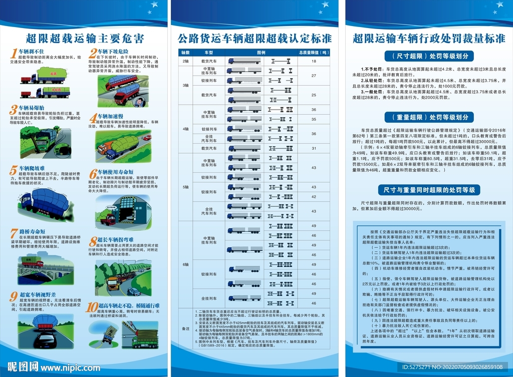 超限超载运输主要危害