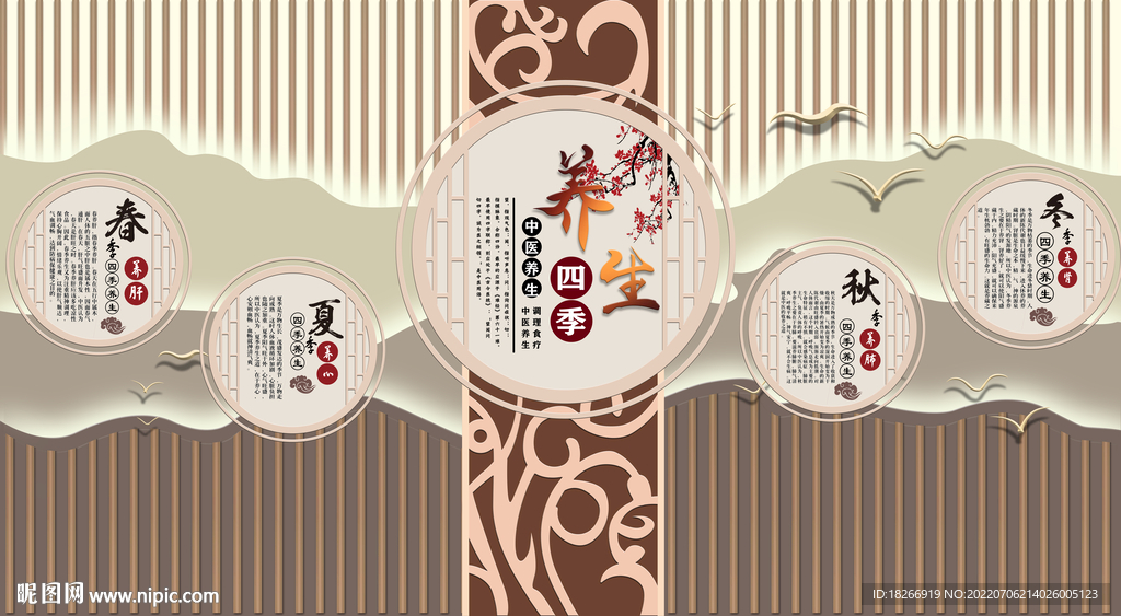 中医养生 养生四季