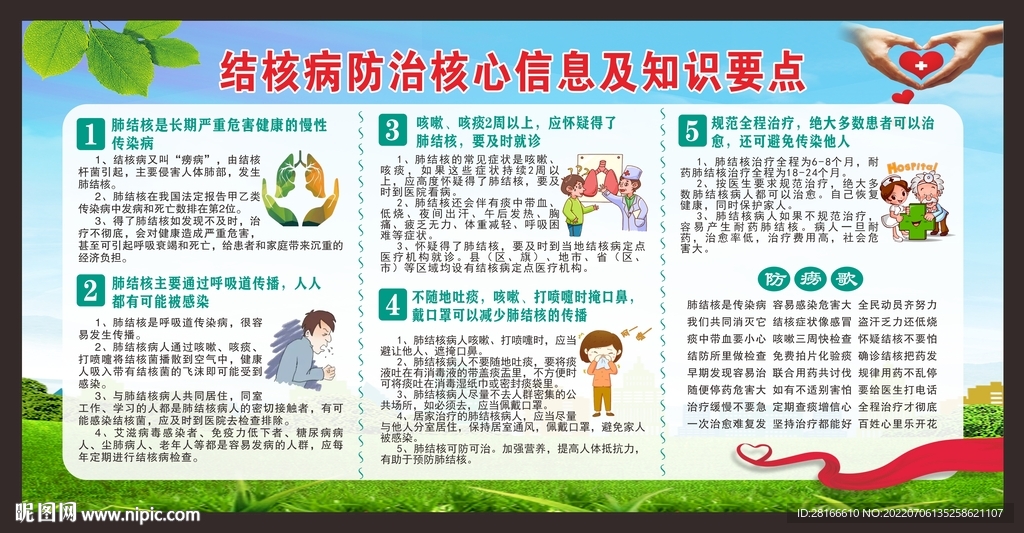 结核病防治核心信息宣传栏