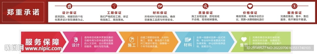 服务保障