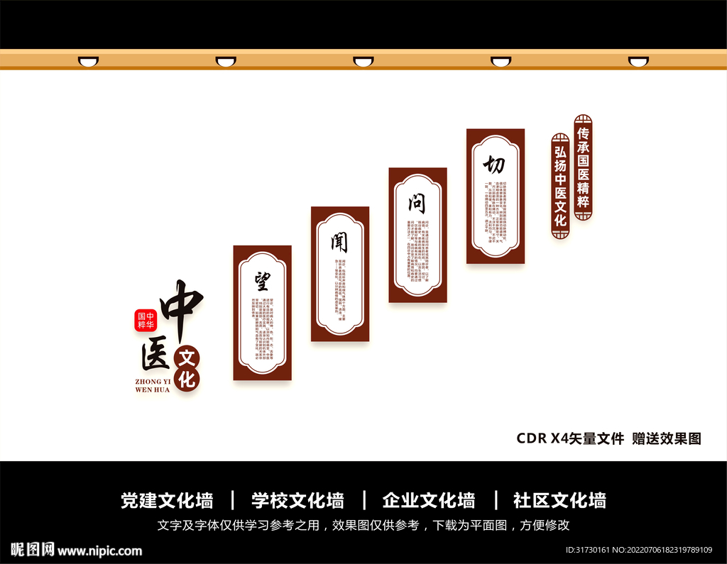 中医文化墙