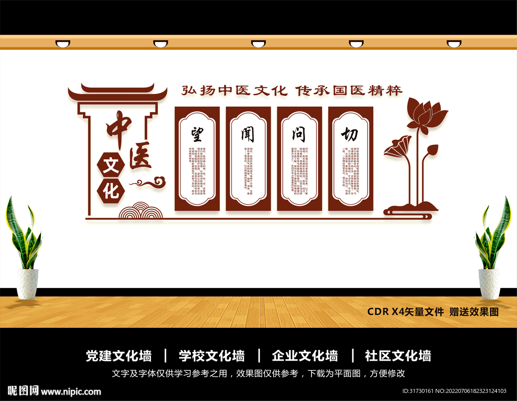 中医文化墙