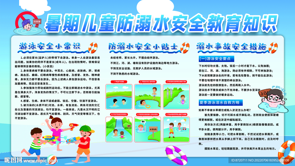 暑期儿童防溺水安全教育知识展板