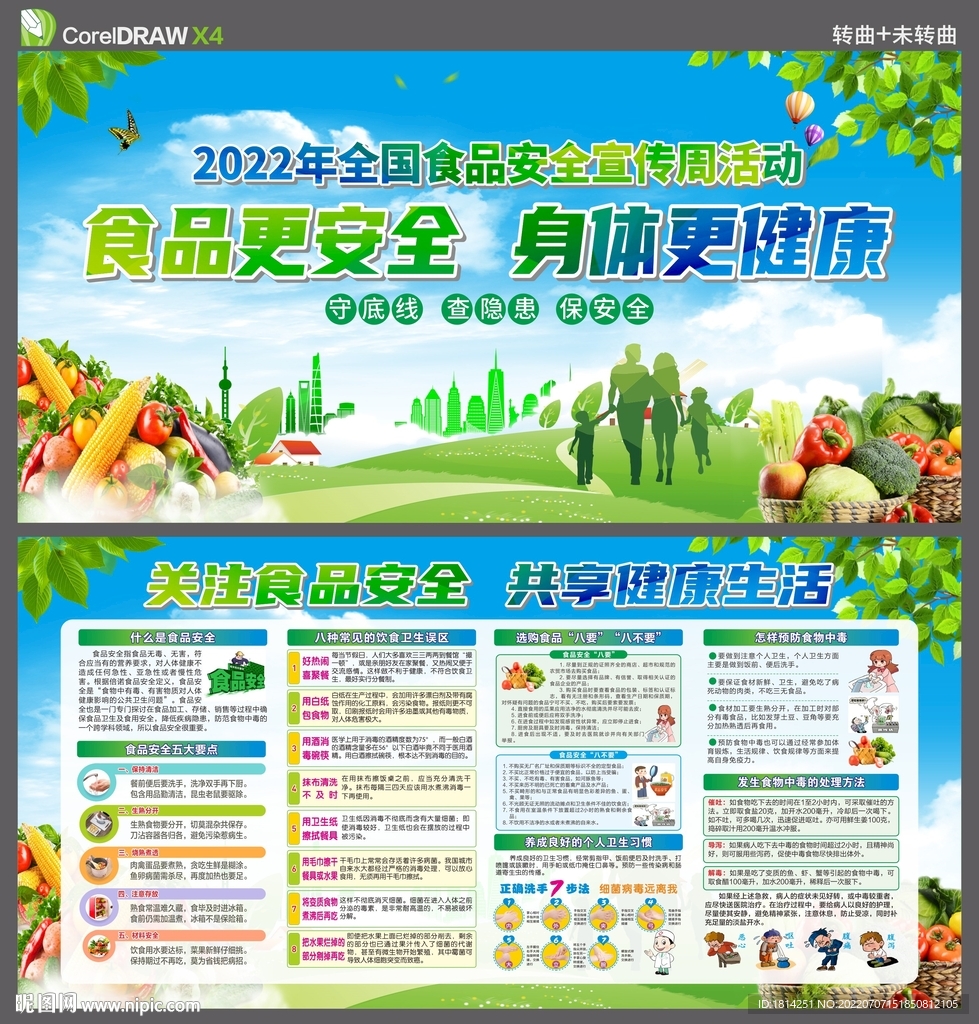 食品安全