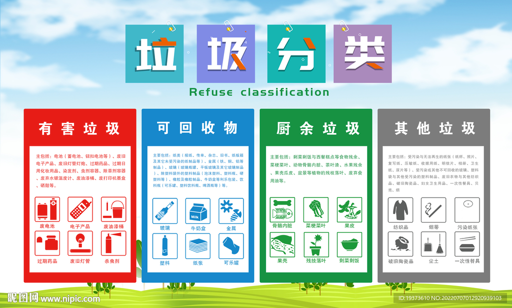 垃圾分类海报