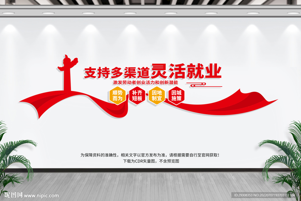 多渠道灵活就业文化墙