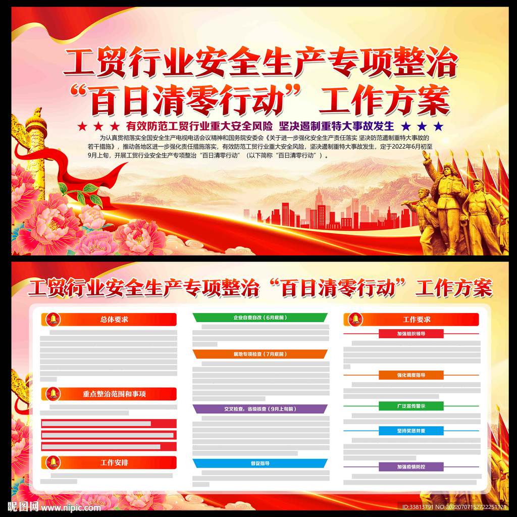 工贸行业安全生产专项整治行动