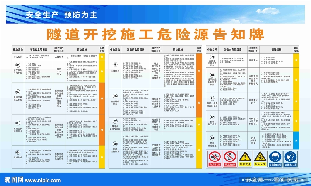 隧道施工安全源告知