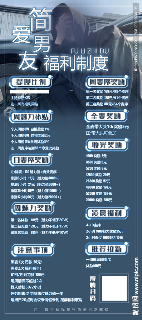 福利海报制度