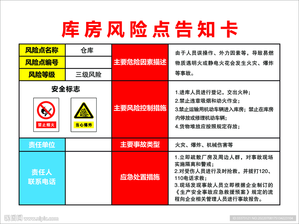 库房风险点告知卡